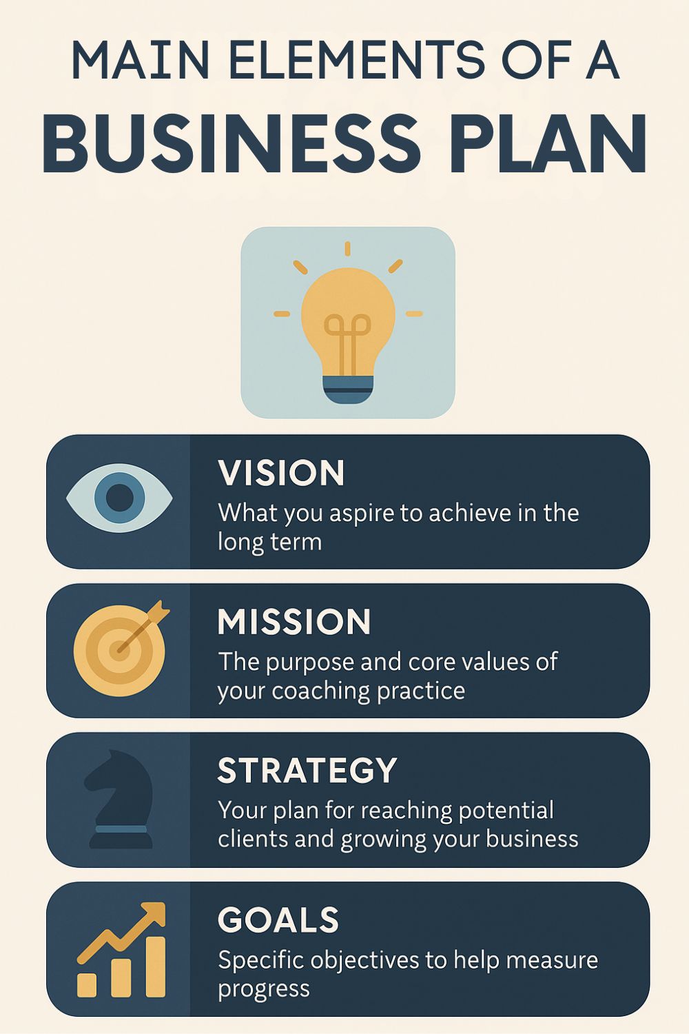 How To Write a Business Plan for Life Coaches (With Free PDF Template ...