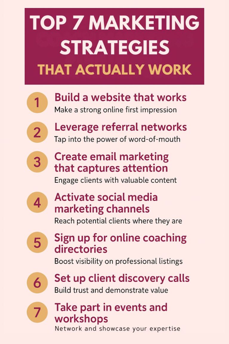Coach Marketing Algorithm Top 7 Life Coach Marketing Strategies (Go Get Those Clients!) - Life ...