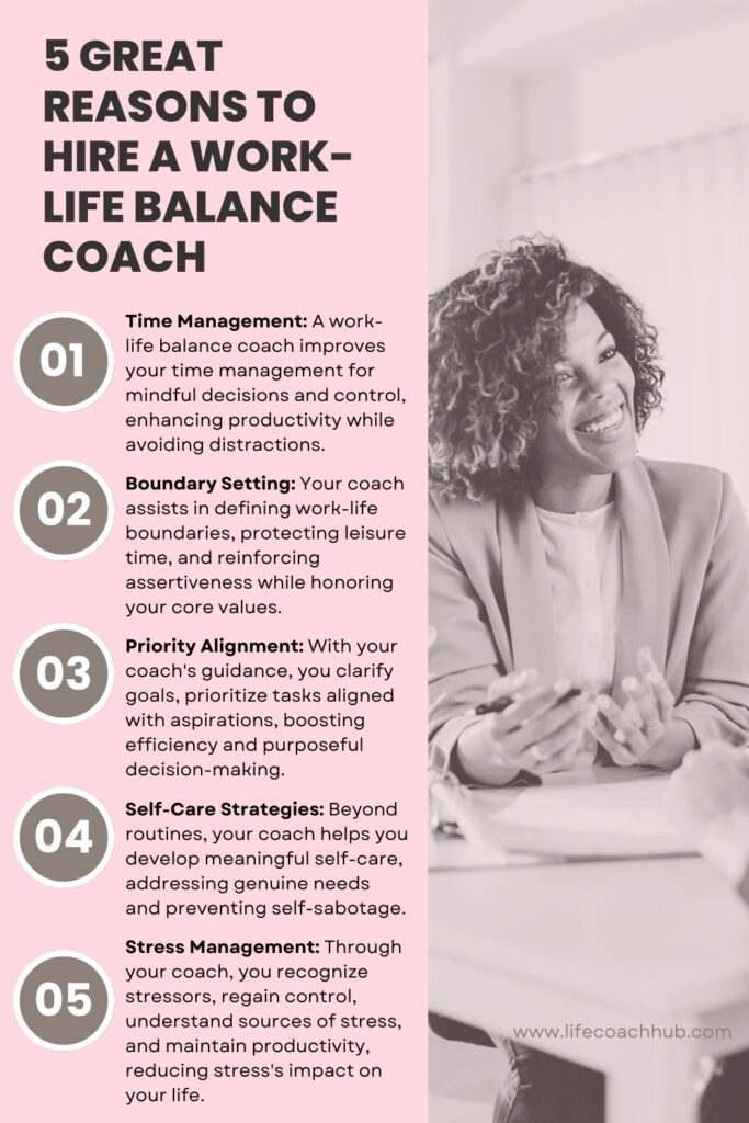Work/life Balance Coaches | Life Coach Hub, the Work/life Balance Coach ...