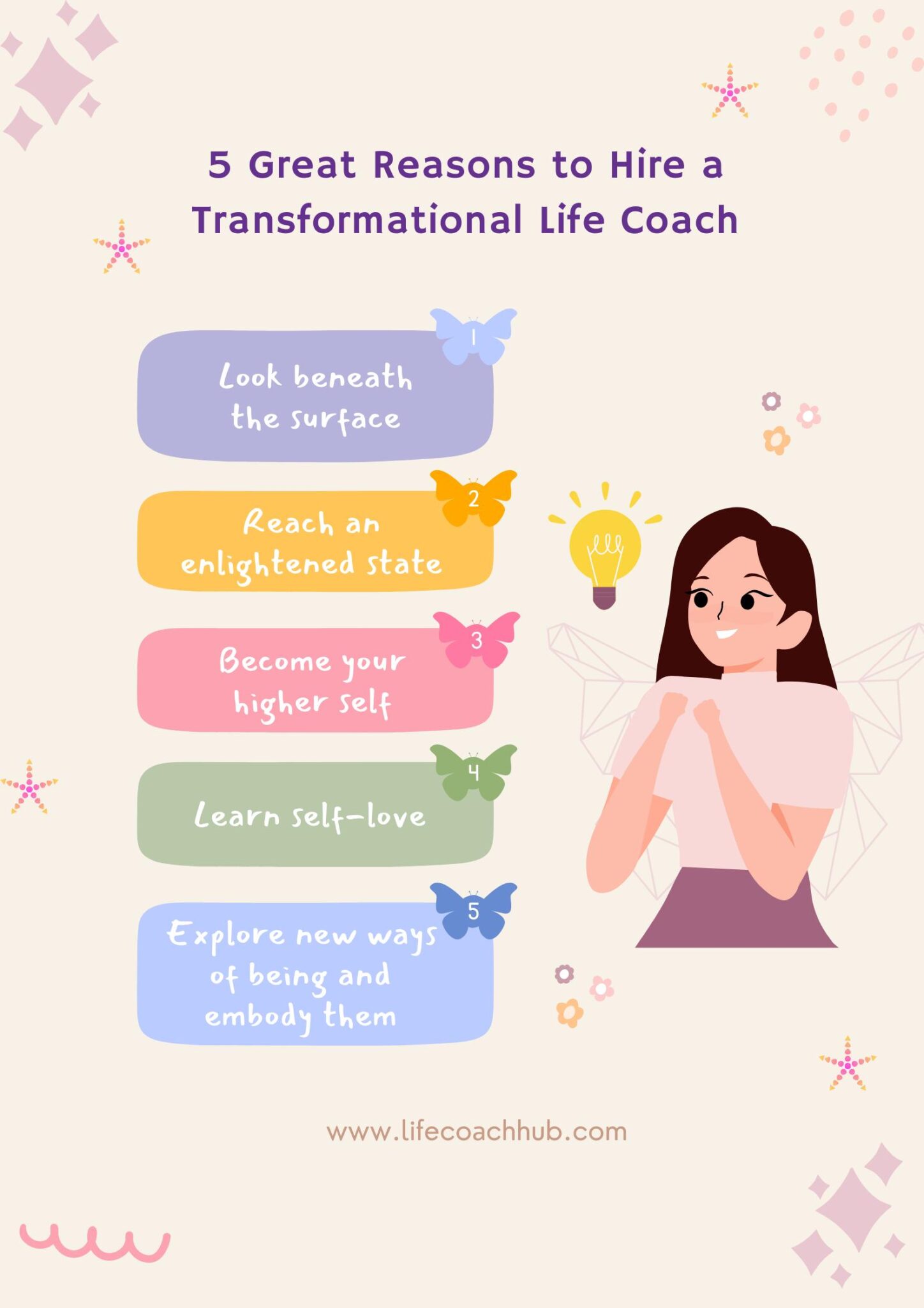 Transformational Coaches | Life Coach Hub, the Transformational Coach ...