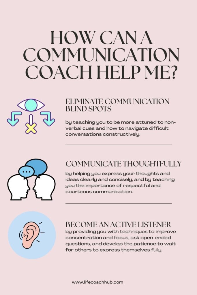 Communication Coaches | Life Coach Hub, the Communication Coach Directory