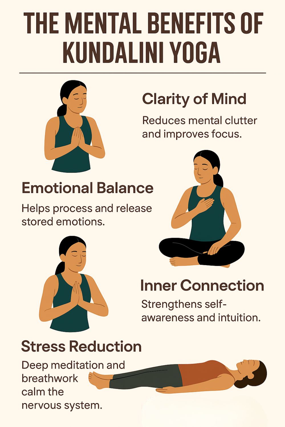 Kundalini Yoga for Mindful Healers: The Inner-Transforming Practice ...